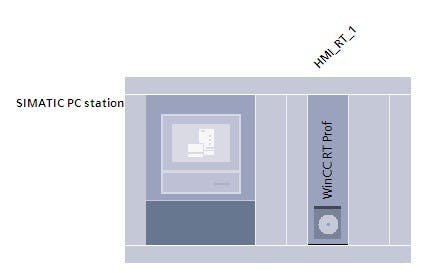 PC Station ohne Netzwerkadapter